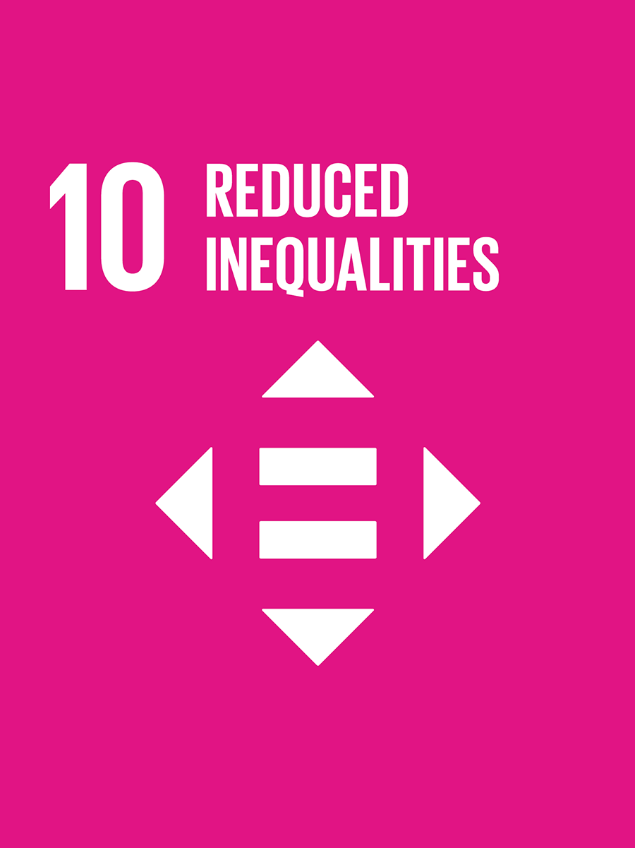 reduced inequalities